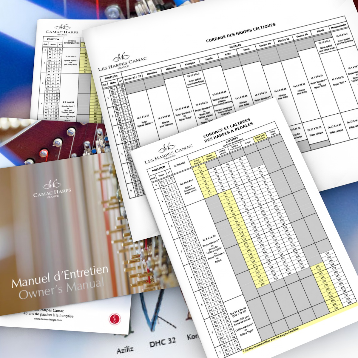 Harp strings Buy online Available from the Camac Harps