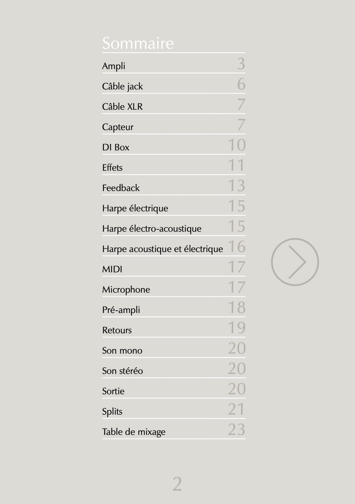 Blue Dictionary Or, the Amplified Harp from AZ Camac Harps Shop